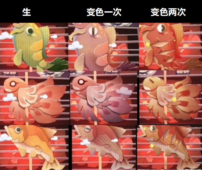 原神炙脍之夜全烤鱼配方汇总