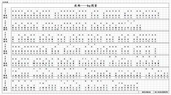 原神夜曲乐谱一览