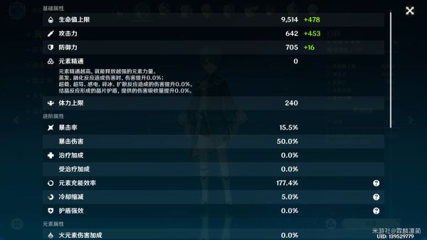 原神低成本高收益精通武装队伍搭配建议