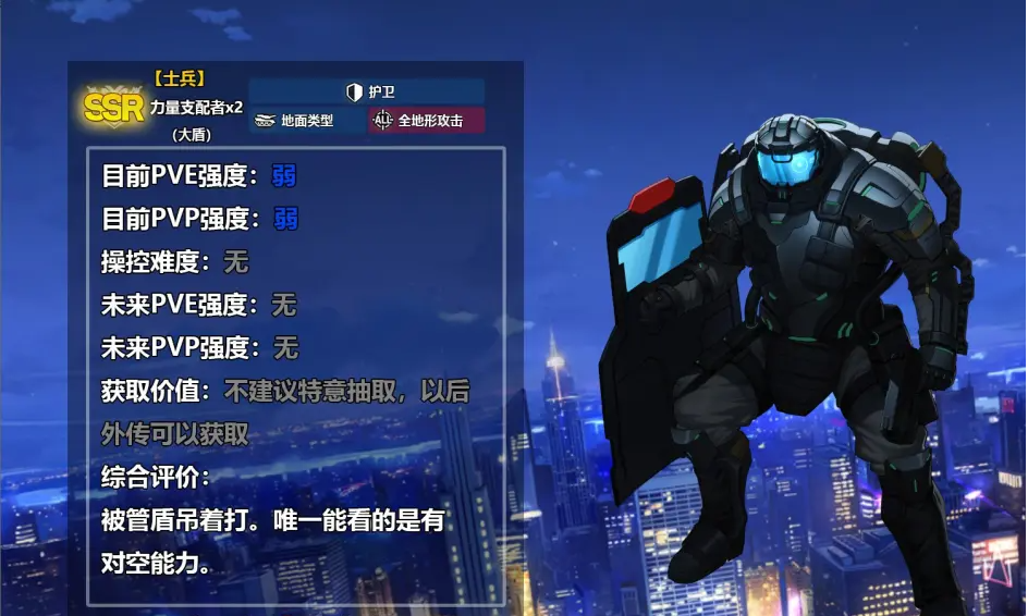 异界事务所全ssr及部分sr强度排行一览
