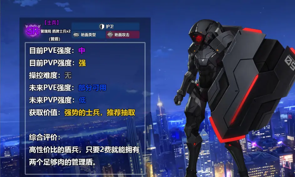异界事务所全ssr及部分sr强度排行一览