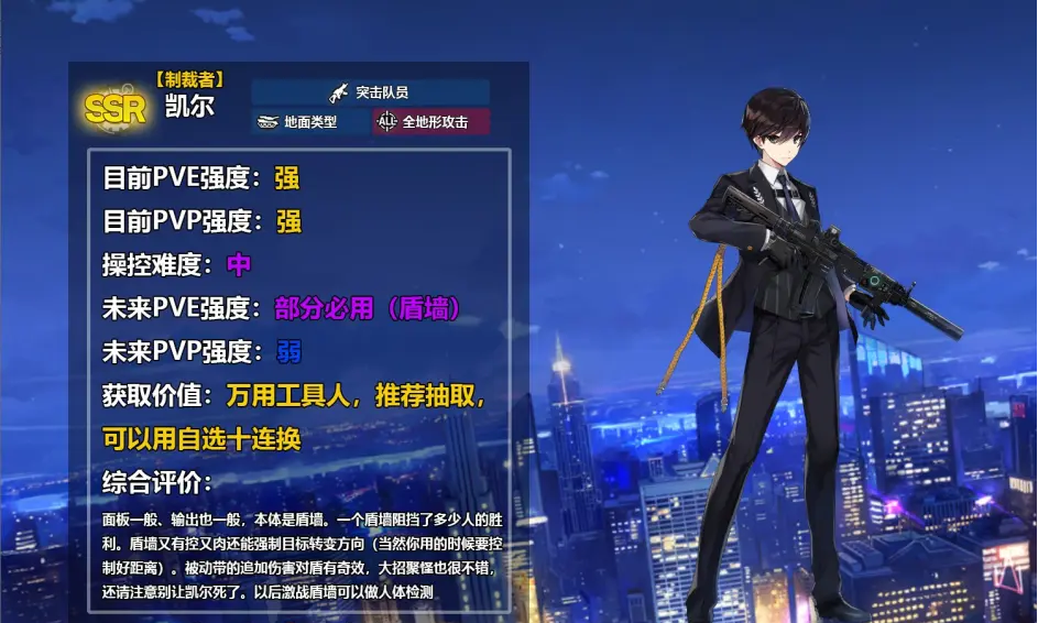 异界事务所全ssr及部分sr强度排行一览