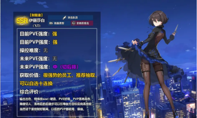 异界事务所全ssr及部分sr强度排行一览