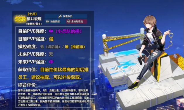 异界事务所全ssr及部分sr强度排行一览