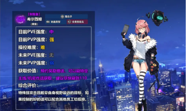 异界事务所全ssr及部分sr强度排行一览