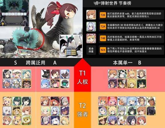 世界弹射物语克拉莉丝能强度分析