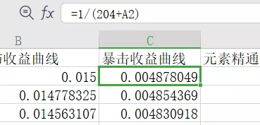 原神角色收益曲线教程及稀释原理讲解