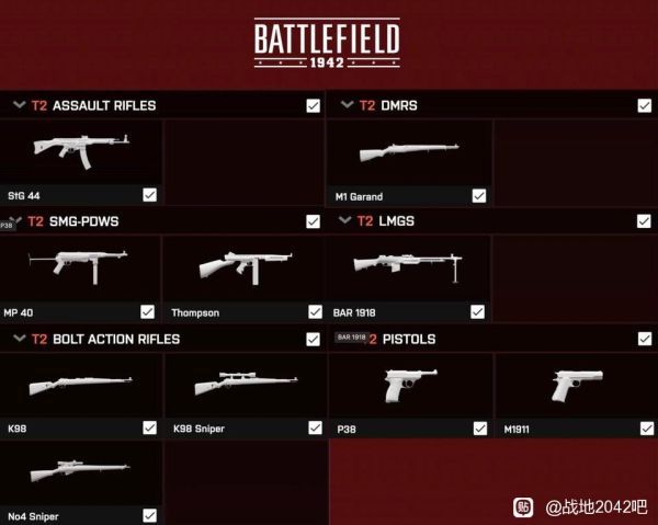 战地2042武器与载具列表一览