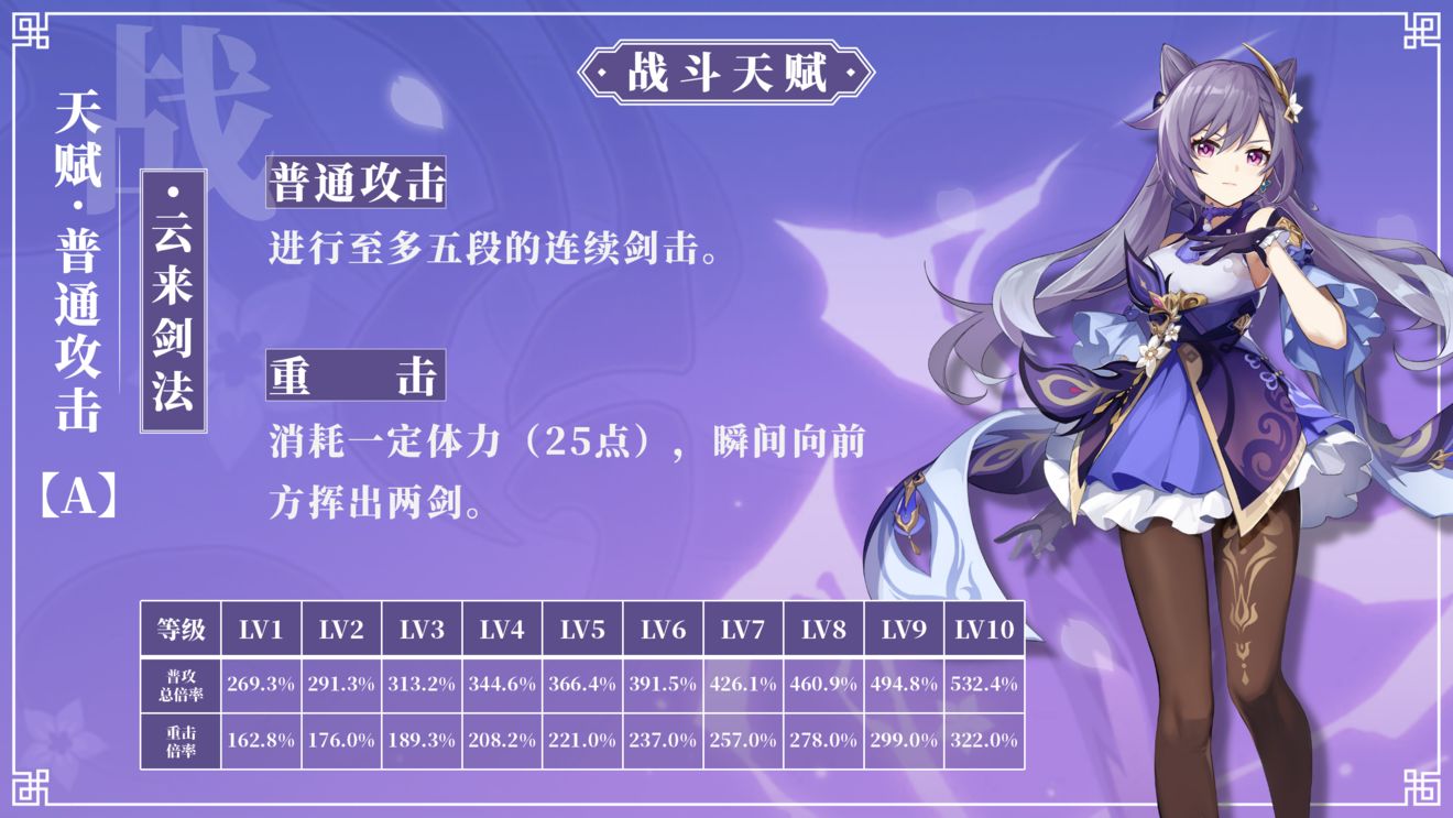 原神玉衡星·刻晴使用攻略