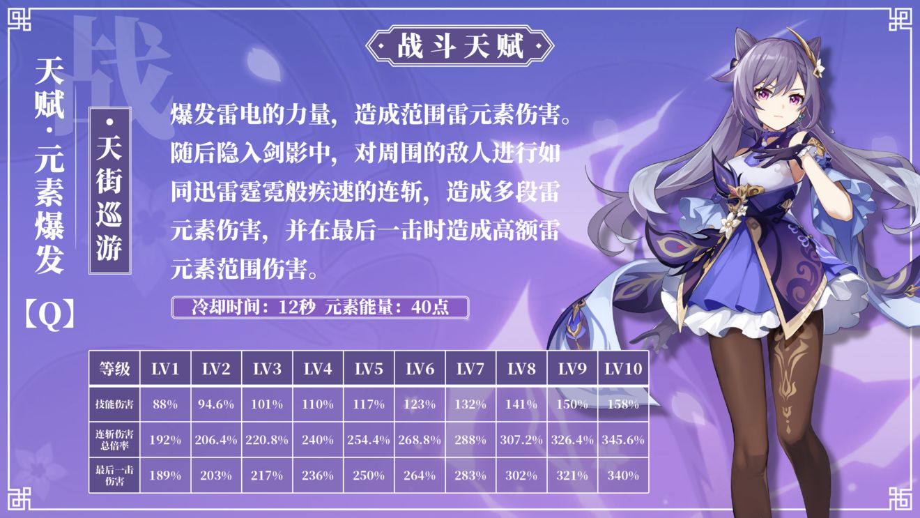 原神玉衡星·刻晴使用攻略