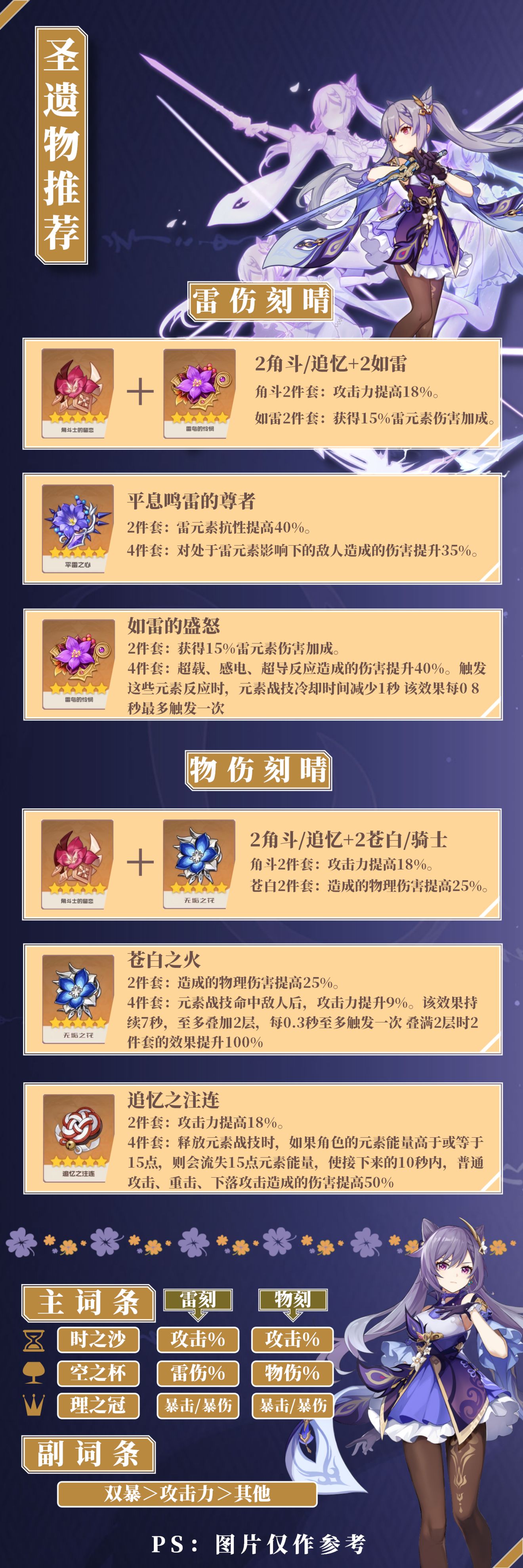 原神玉衡星·刻晴使用攻略