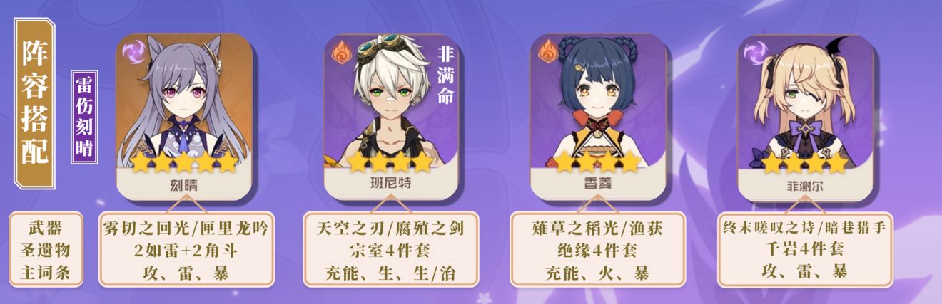 原神玉衡星·刻晴使用攻略
