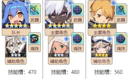 世界弹射物语水系全角色属性分析一览