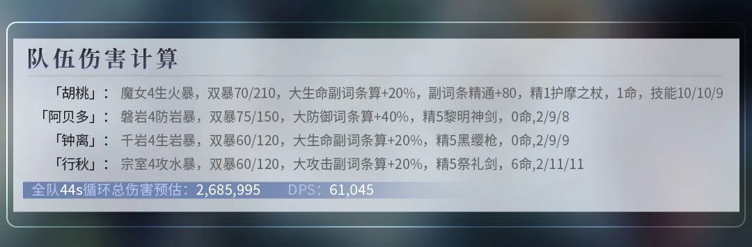 原神雷万班九及胡行钟阿队伍详解