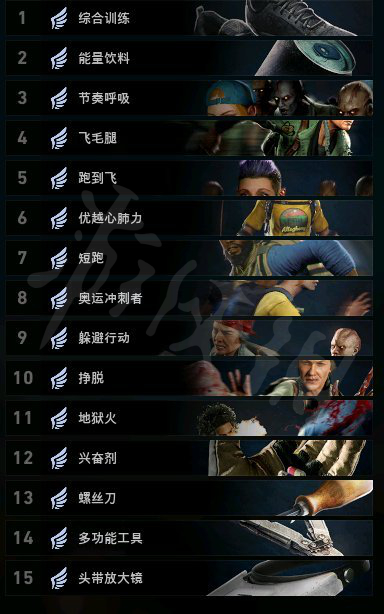 喋血复仇伊凡杰洛跑酷卡组选择参考