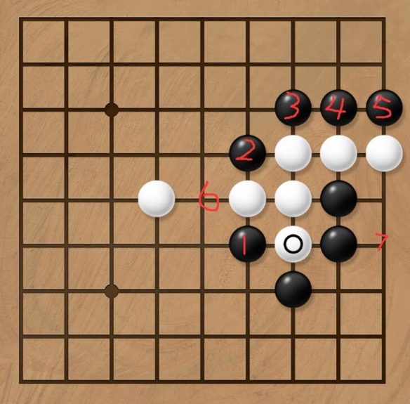 天命奇御2围棋缓气征子玩法攻略