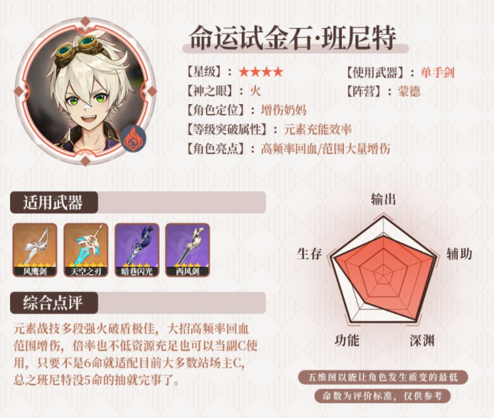 原神v2.3角色祈愿分析