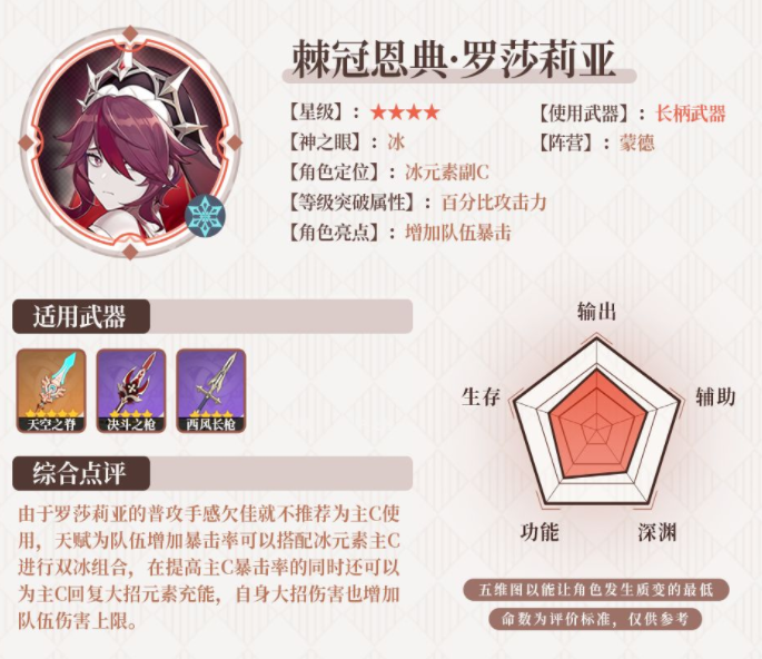 原神v2.3角色祈愿分析