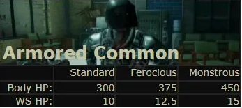 喋血复仇噩梦模式普通灾变者攻略要点