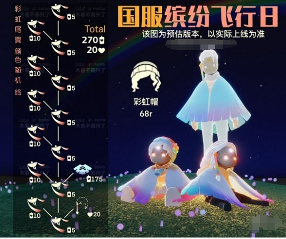 光遇缤纷飞行日持续多久