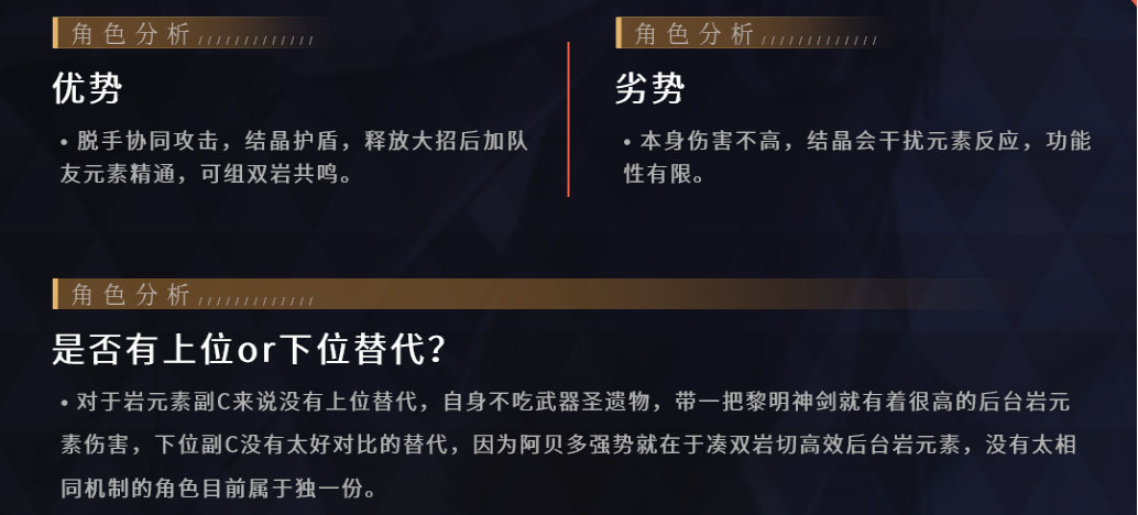 原神白垩之子·阿贝多玩法攻略