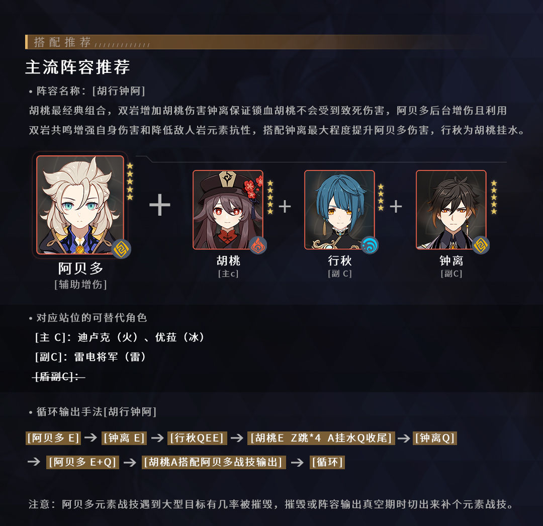 原神白垩之子·阿贝多玩法攻略