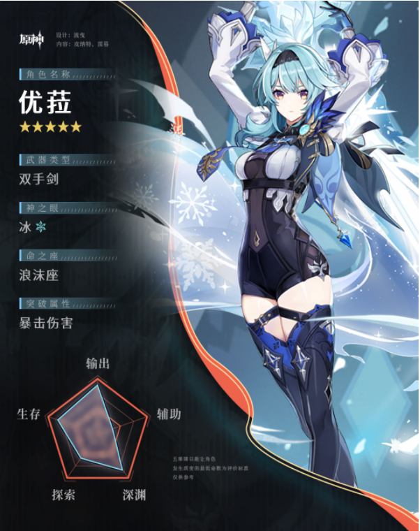 原神浪花骑士·优菈玩法攻略