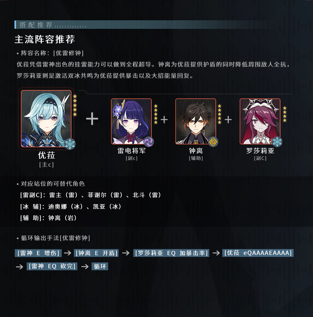 原神浪花骑士·优菈玩法攻略