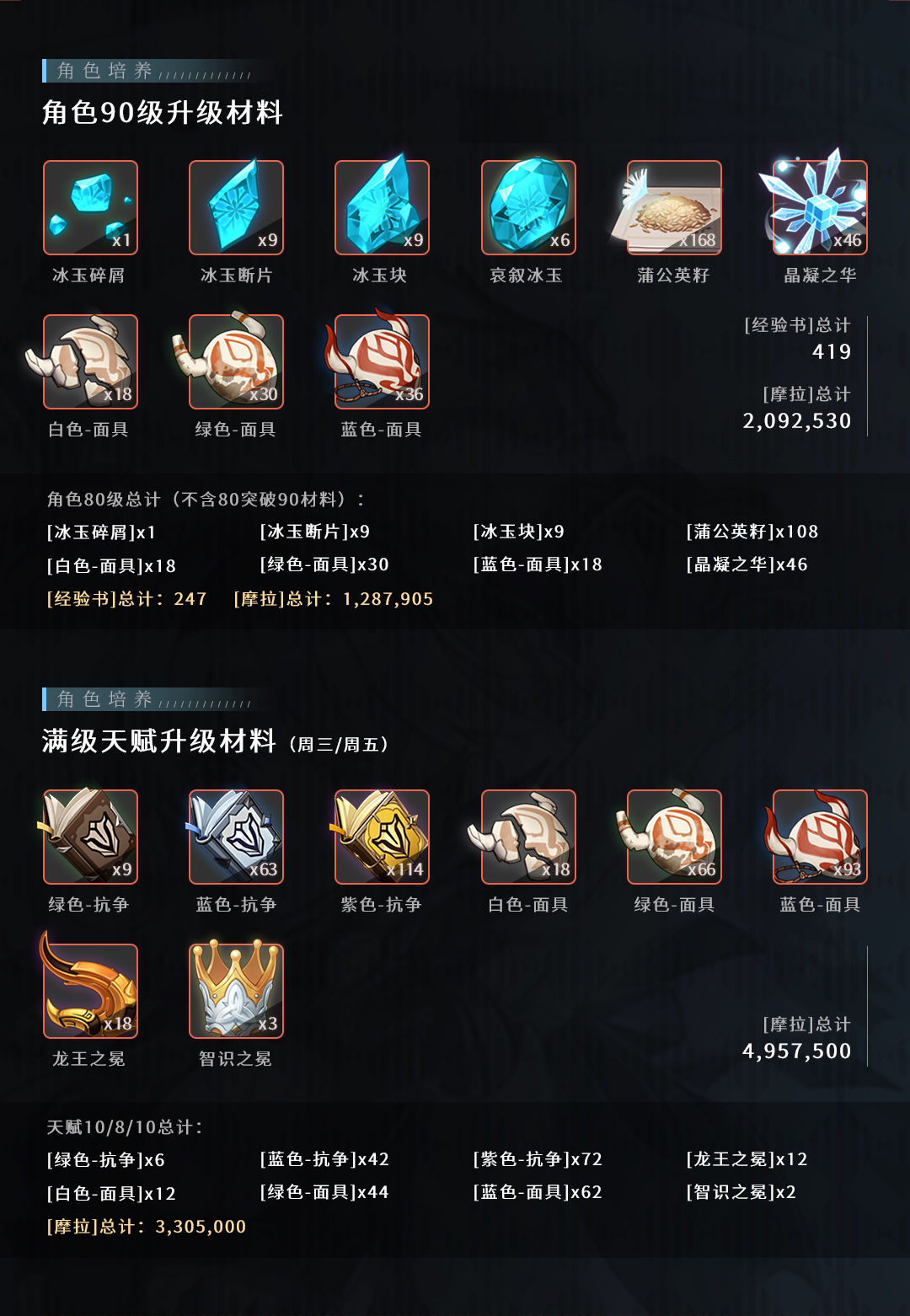 原神浪花骑士·优菈玩法攻略