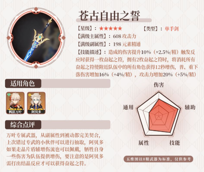 原神2.3版本武器祈愿分析