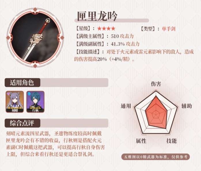 原神2.3版本武器祈愿分析