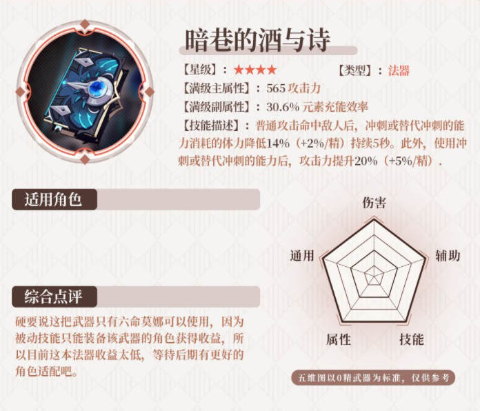 原神2.3版本武器祈愿分析