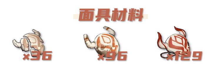 原神优菈培养材料收集攻略