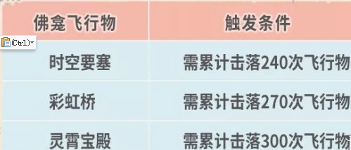 最强蜗牛11月26日更新了什么