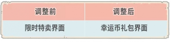 最强蜗牛11月19日更新了什么