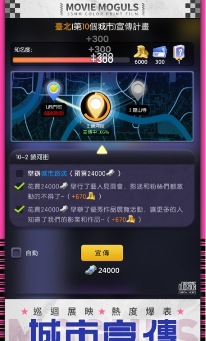影业大亨