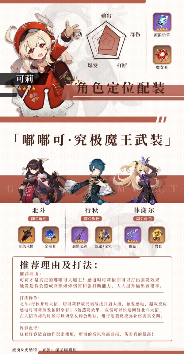 原神可莉的世界探索配队攻略