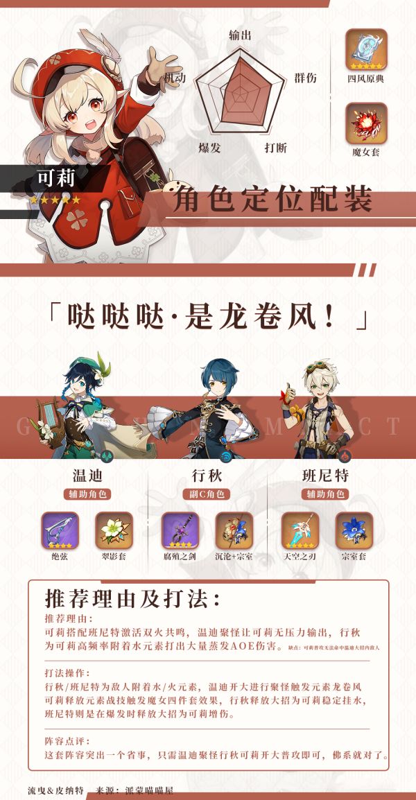 原神可莉的世界探索配队攻略