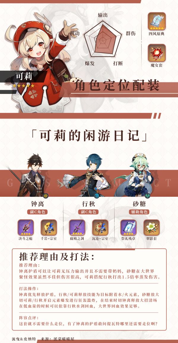 原神可莉的世界探索配队攻略