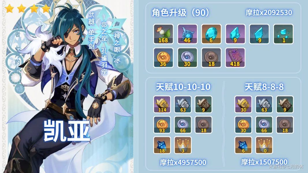 原神凯亚培养攻略