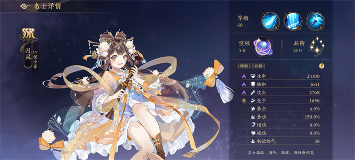 花亦山心之月治疗系角色一览