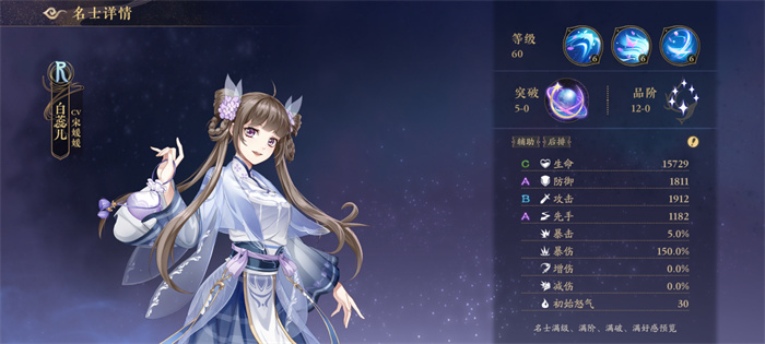 花亦山心之月治疗系角色一览