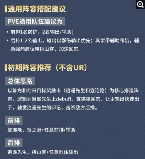 花亦山心之月五季学士阵容打法分享
