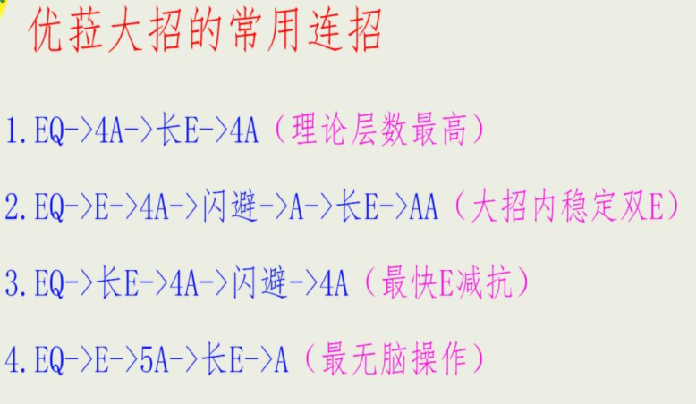原神优菈0命无专武大招攻略