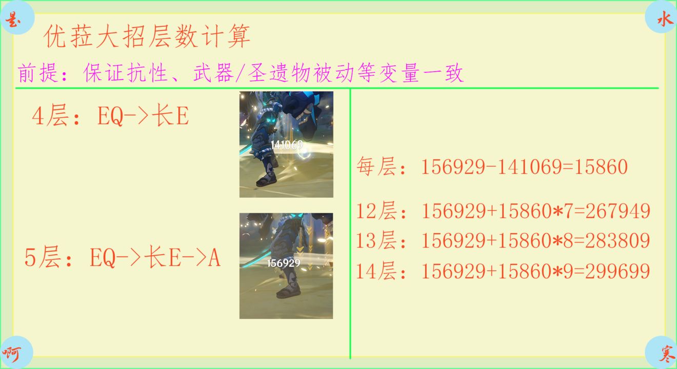 原神优菈0命无专武大招攻略