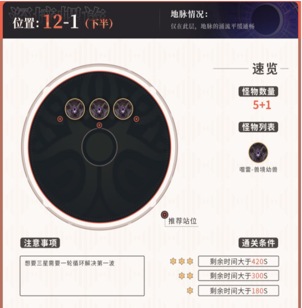 原神2.3版本新深境第12层打法攻略