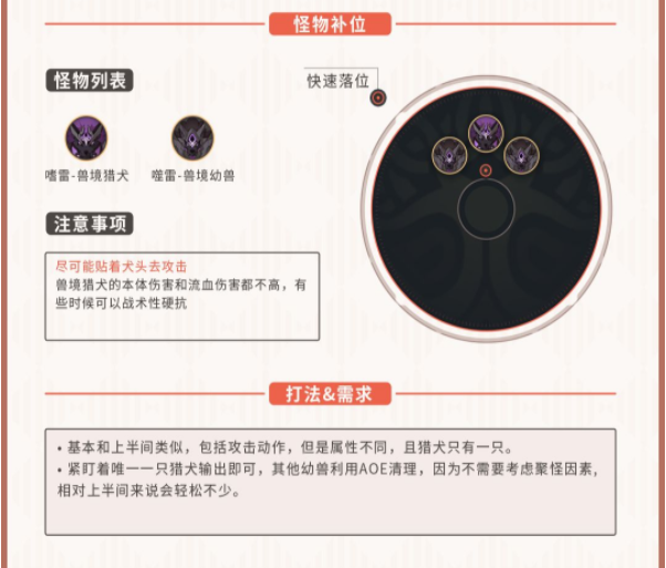 原神2.3版本新深境第12层打法攻略