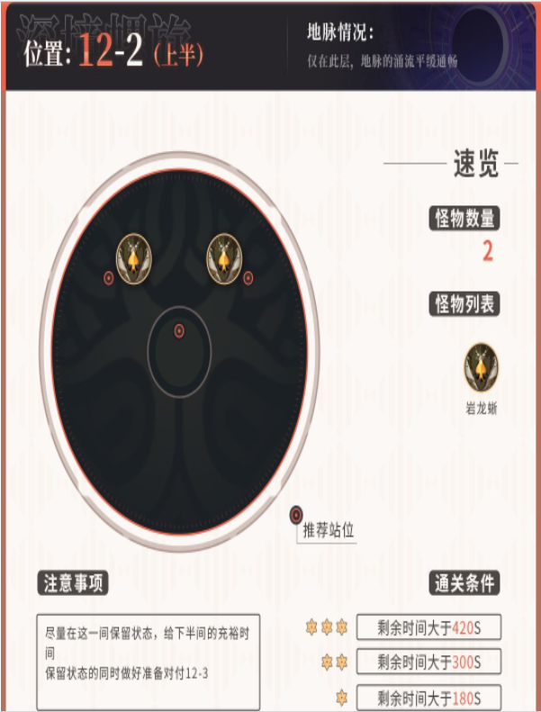 原神2.3版本新深境第12层打法攻略