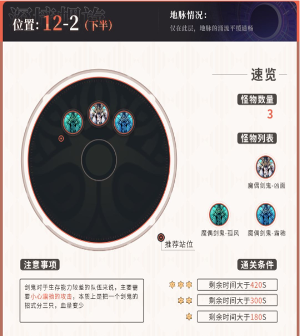 原神2.3版本新深境第12层打法攻略