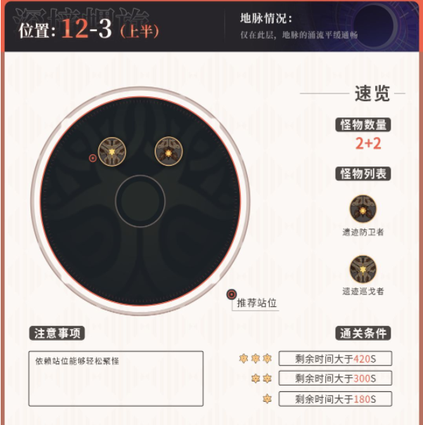 原神2.3版本新深境第12层打法攻略